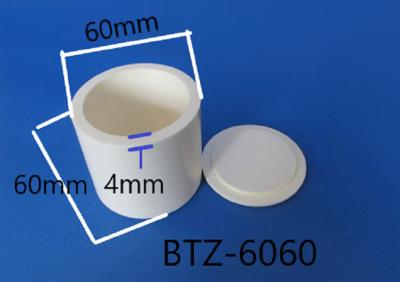 Термический анализ тигля циркония 